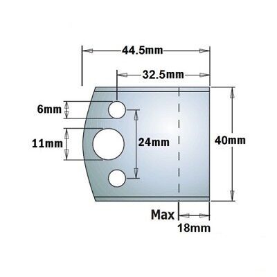 Ribotuvai profiliniams peiliams CMT 691.193; 2 vnt.