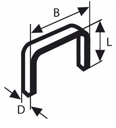 Kabės Bosch; 11,4x4 mm; 1000 vnt.; tipas 53; plieno
