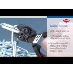 KNIPEX CoBolt XL